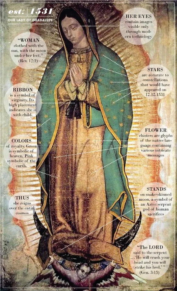 Another pic of Our Lady of Guadalupe