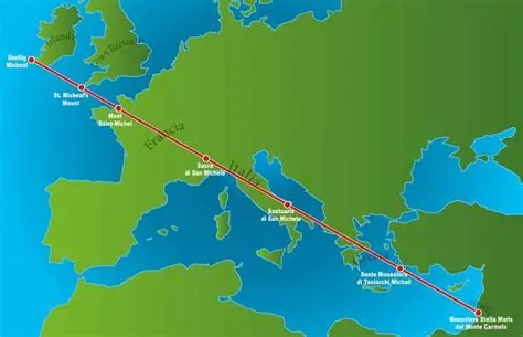 Saint Michael's holy line