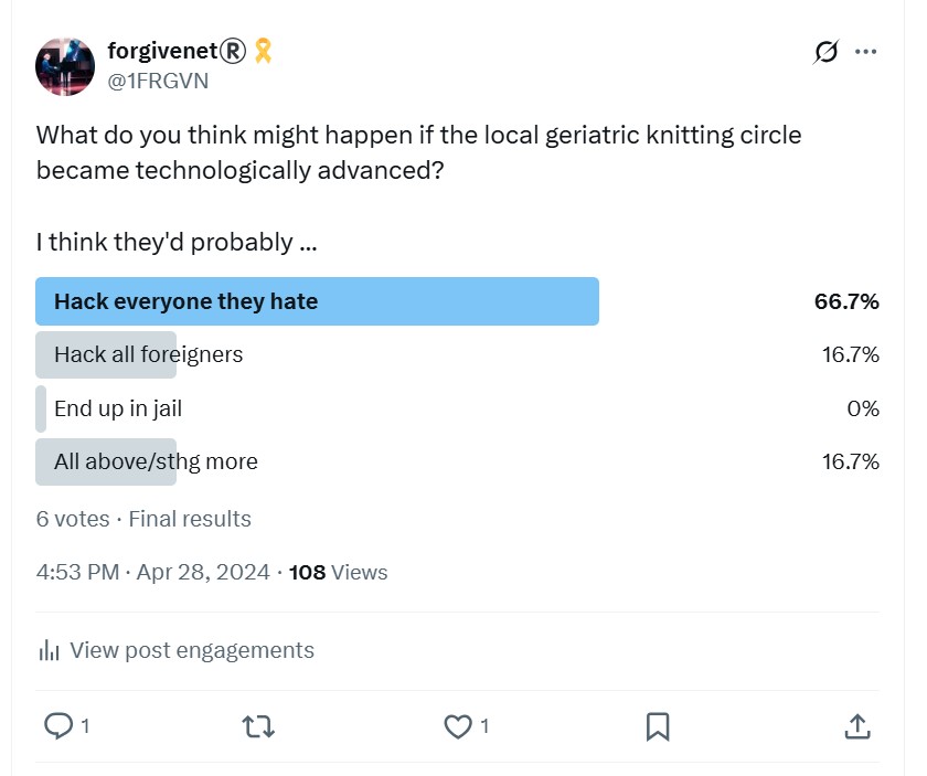 Geriatric knitting hackers