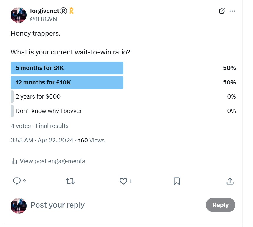 Honey trapper poll