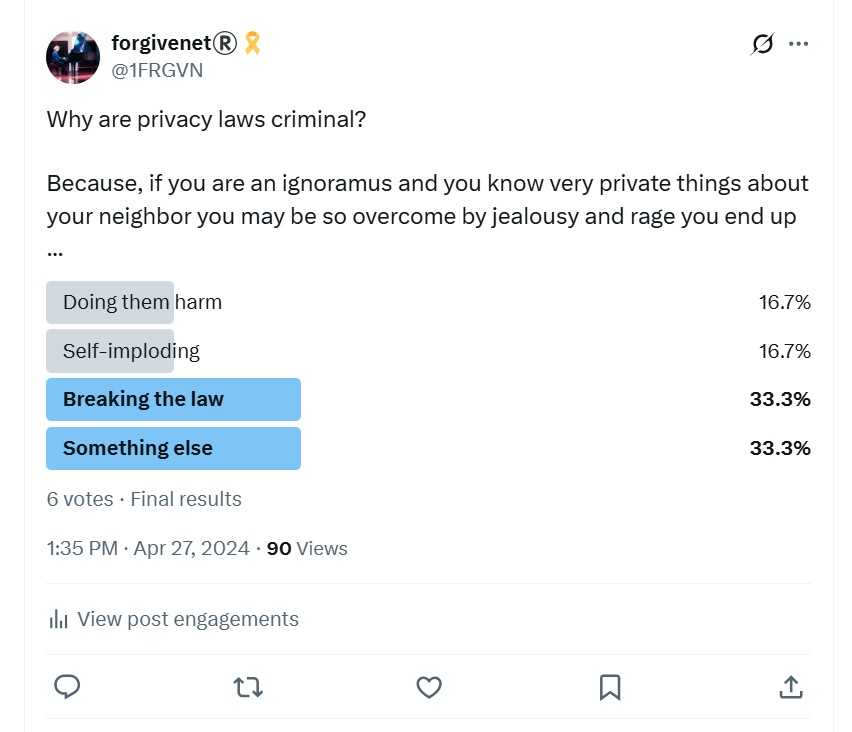 Privacy laws