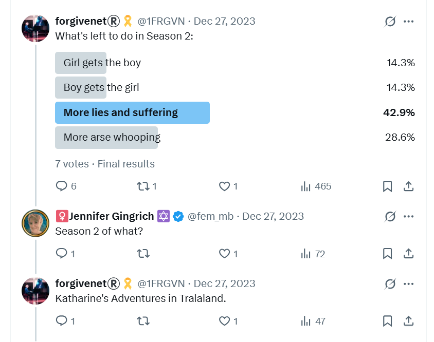 What's left in Season 2
