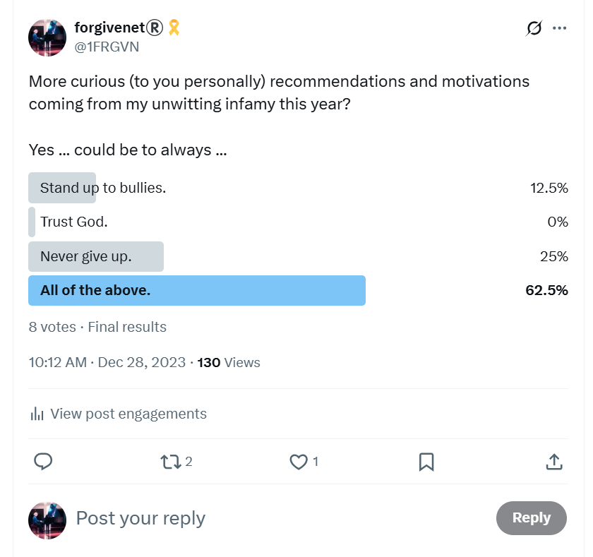Results of being bullied