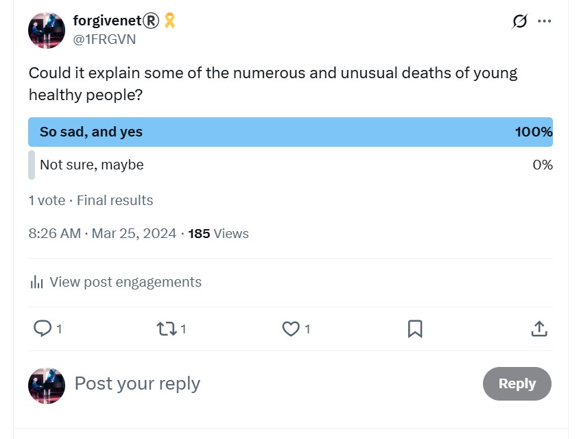 Unusual deaths of young people