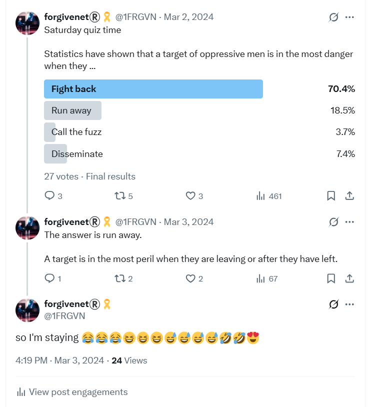 Poll and thoughts on it