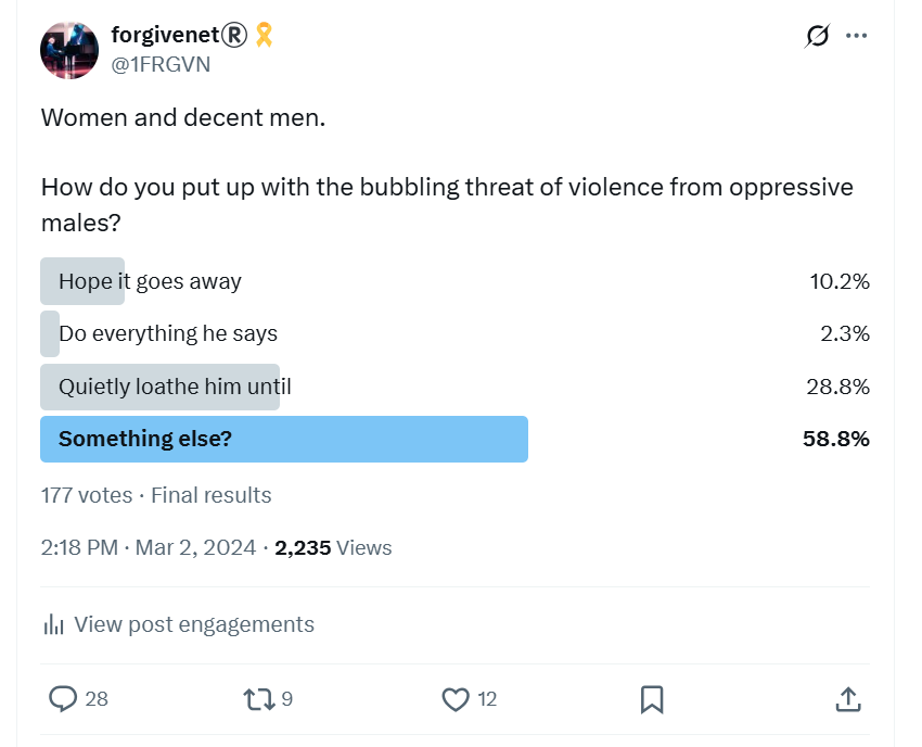 Poll and thoughts on it